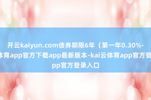 开云kaiyun.com债券期限6年（第一年0.30%-kai云体育app官方下载app最新版本-kai云体育app官方登录入口