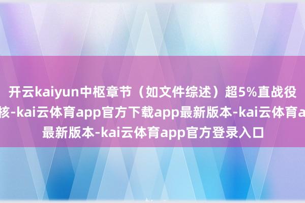 开云kaiyun中枢章节(如文件综述)超5%直战役发东说念主工复核-kai云体育app官方下载app最新版本-kai云体育app官方登录入口
