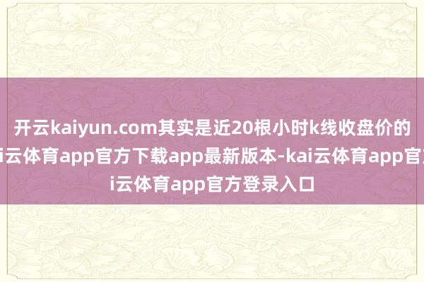开云kaiyun.com其实是近20根小时k线收盘价的平均线-kai云体育app官方下载app最新版本-kai云体育app官方登录入口